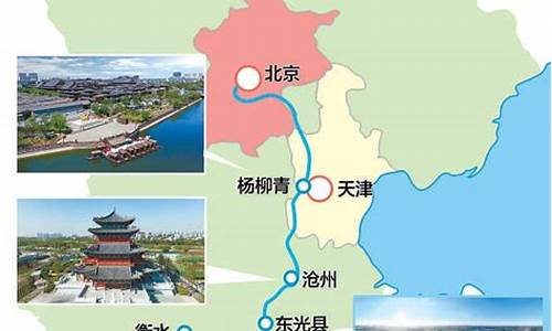 北京天津旅游路线_北京天津旅游攻略