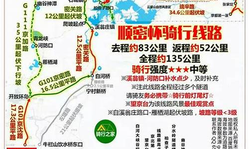 北京一天骑行路线_北京一天骑行路线多少公里