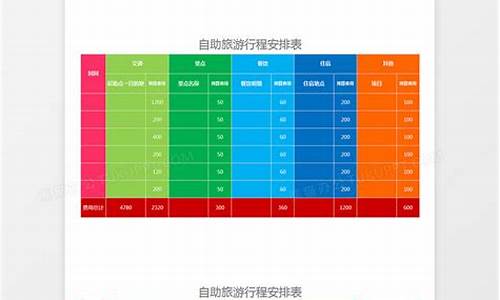 北京自助游路线安排表_北京自助游路线安排表最新